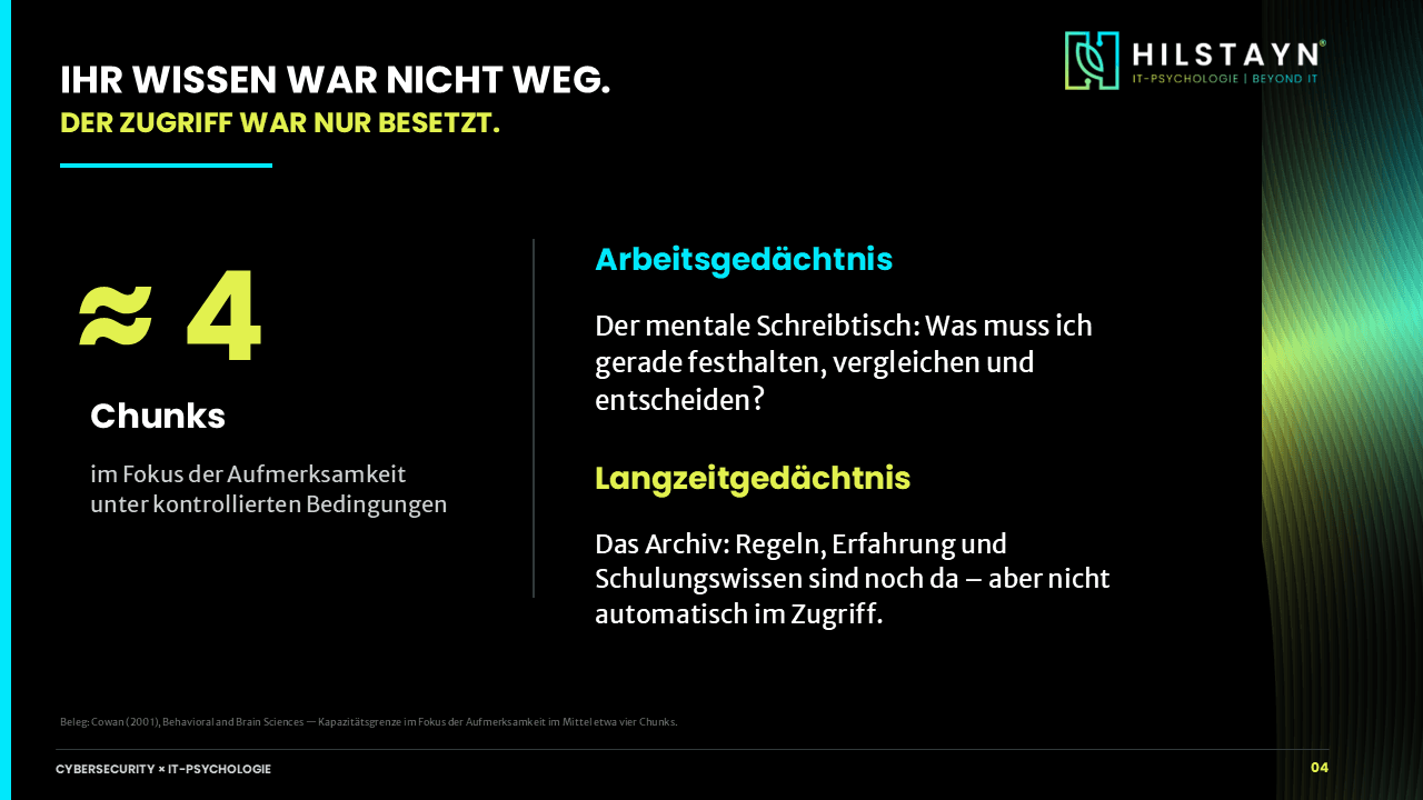 Hilstayn_Cybersecurity_unter_Stress_final_Folie1